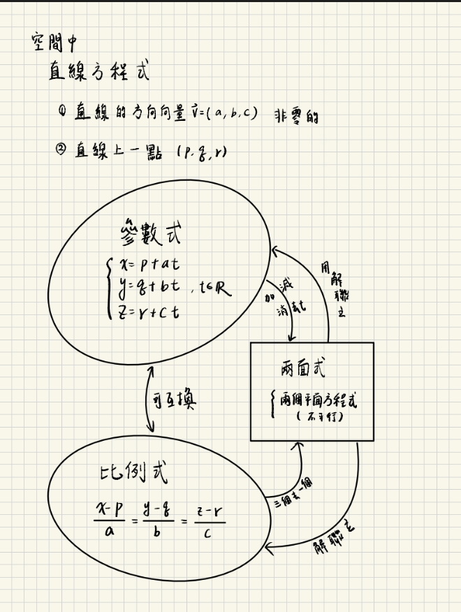 佳作1