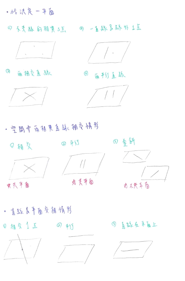 佳作5