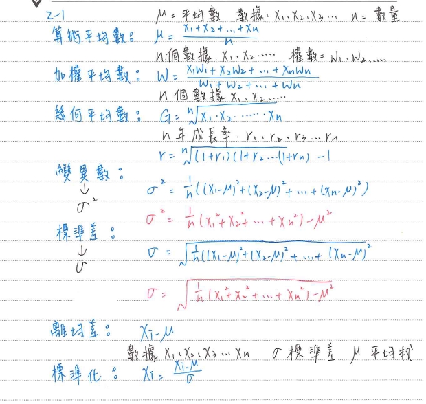 佳作6