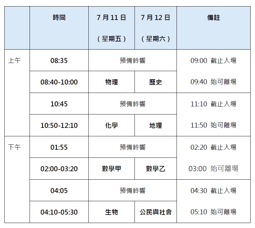 分科考程表
