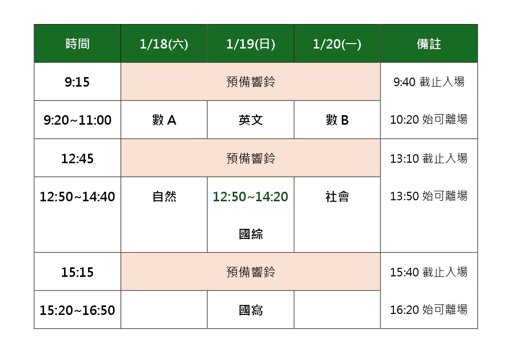 學測考程表