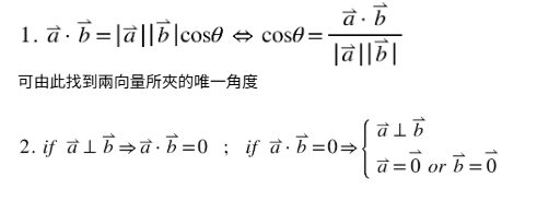 向量內積求夾角